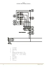 Preview for 6 page of Officine Gullo FE8 Instructions Manual