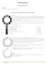 Preview for 9 page of Officine Gullo FE8 Instructions Manual