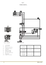 Предварительный просмотр 8 страницы Officine Gullo FGS4E Instructions Manual