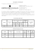 Preview for 8 page of Officine Gullo GEFS8P Instructions Manual