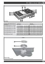 Предварительный просмотр 35 страницы Officine Gullo OGG 304FCU Instructions For Installation And Use Manual