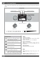 Предварительный просмотр 24 страницы Officine Gullo OGS366FC Instructions For Installation And Use Manual