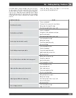 Preview for 41 page of Officine Gullo OGS366FC Instructions For Installation And Use Manual