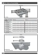 Preview for 48 page of Officine Gullo OGS366FC Instructions For Installation And Use Manual