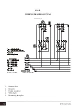 Preview for 4 page of Officine Gullo PVS4 Instructions For Installation And Use Manual