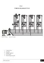 Preview for 5 page of Officine Gullo PVS4 Instructions For Installation And Use Manual