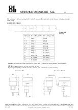 Preview for 2 page of OFFICINE OROBICHE PLJ Series Instruction Manual