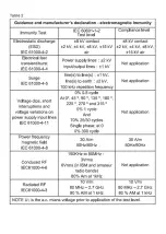 Preview for 44 page of OffiSoins U80H User Manual