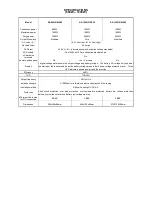 Preview for 7 page of Offroad Living AllSpark AS-100012IPSW User Manual