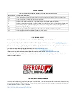 Preview for 9 page of Offroad Living AllSpark AS-100012IPSW User Manual