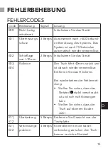 Предварительный просмотр 15 страницы ofinto TA-ELE-01 User Manual