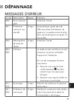 Предварительный просмотр 39 страницы ofinto TA-ELE-01 User Manual