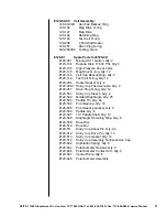 Предварительный просмотр 5 страницы OfiTE 120-90 Instruction Manual