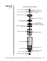 Preview for 33 page of OfiTE 120-90 Instruction Manual