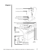 Предварительный просмотр 23 страницы OfiTE 151-00 Instruction Manual