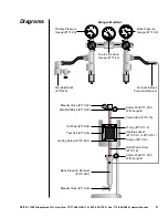 Preview for 7 page of OfiTE 170-00-2 Instruction Manual