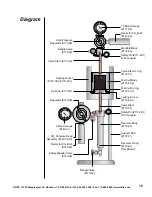 Preview for 16 page of OfiTE 170-00 Instruction Manual