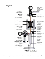 Preview for 20 page of OfiTE 170-55 Instruction Manual