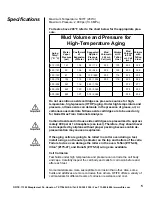 Предварительный просмотр 6 страницы OfiTE 175-25 Instruction Manual