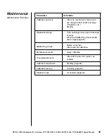 Предварительный просмотр 59 страницы OfiTE 4005 Instruction Manual