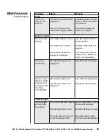 Preview for 69 page of OfiTE 4020-SG Instruction Manual