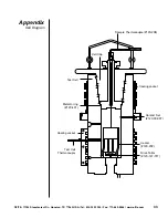 Предварительный просмотр 34 страницы OfiTE HTHP 100 Instruction Manual