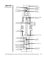 Предварительный просмотр 54 страницы OfiTE HTHP Instruction Manual