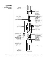 Предварительный просмотр 55 страницы OfiTE HTHP Instruction Manual