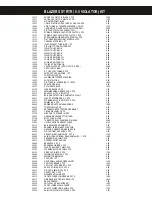 Preview for 35 page of Ofna Racing BLAZER SST Instruction Manual