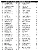 Предварительный просмотр 26 страницы Ofna Racing ULTRA GTP II 34316 Instruction Manual