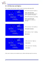 Preview for 14 page of Ofs Softcontrol Smart Instruction Manual