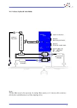 Предварительный просмотр 11 страницы Ofs Softening Control Instruction Manual