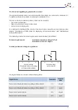 Предварительный просмотр 13 страницы Ofs Softening Control Instruction Manual