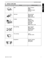 Preview for 7 page of OGATECH OGATECH OG-R400 User Manual