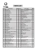 Предварительный просмотр 5 страницы Ogawa AC 3211 User Manual