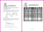 Preview for 16 page of Ogawa Activo SPIN PRO-81.5 User Manual