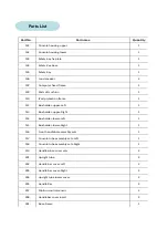 Preview for 3 page of Ogawa ACTIVO TREK PRO T8-1 Service Manual