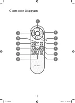 Preview for 10 page of Ogawa iModa User Manual