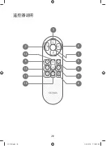 Preview for 27 page of Ogawa iModa User Manual