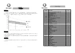 Preview for 9 page of Ogawa iSpeed AC3212 User Manual