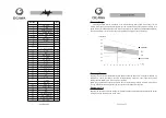 Preview for 15 page of Ogawa iSpeed AC3212 User Manual