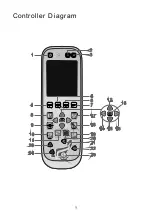 Preview for 10 page of Ogawa OG 5568 User Manual