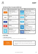 Preview for 13 page of Ogawa OG0021 User Manual