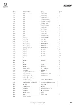 Предварительный просмотр 50 страницы Ogawa OG0021 User Manual