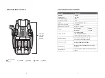 Preview for 6 page of Ogawa OG5020 User Manual