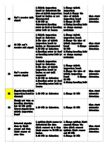 Preview for 6 page of Ogawa OG8020 Maintenance Service Manual