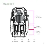 Preview for 9 page of Ogawa OG8100 User Manual