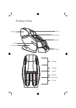 Предварительный просмотр 7 страницы Ogawa SMART VOGUE PLUS User Manual