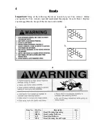 Preview for 6 page of Ogden CA60 Instruction Manual And Parts List