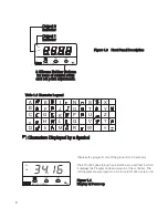 Предварительный просмотр 8 страницы Ogden ETR-3000 Instruction Manual